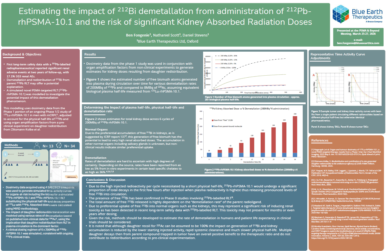 Demetallation Poster