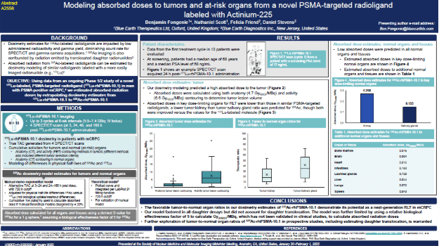 Modelling absorbed doses to tumors and at-risk organs from a novel PSMA-targeted radioligand labeled with Actinium-225