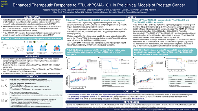 SNMMI 2023 poster P621 Foxton